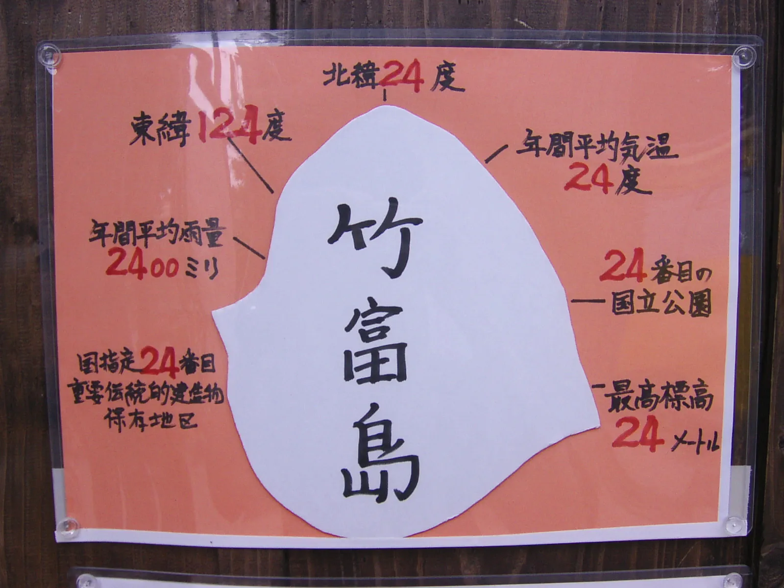 島で見つけた興味深い看板。「北緯24度」「東経124度」「平均気温24度」「24番目の国立公園」など、竹富島は「24」という数字に縁がある。